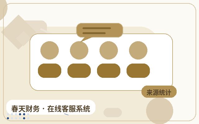 How to Manage Leads from Your Website's Live Chat Button配图