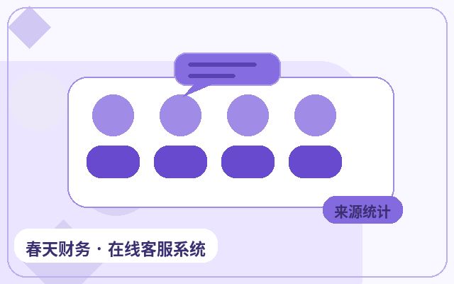 How to Manage Leads from Your Website's Live Chat Button配图
