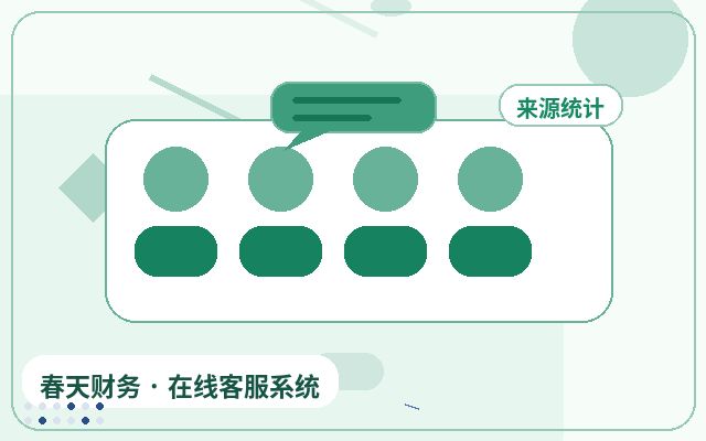 Cómo organizar los horarios de atención del servicio al cliente humano en sitios web de consultoría配图