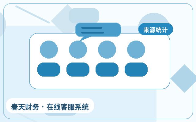 Cómo organizar los horarios de atención del servicio al cliente humano en sitios web de consultoría配图