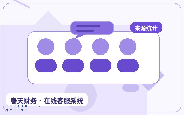 中小企業がオンラインカスタマーサービスを必要とする理由とは？公式サイトの問い合わせ離脱を減らす方法配图