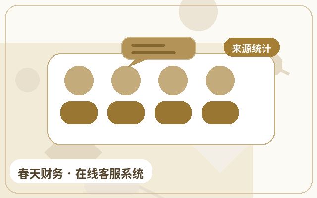 中小企業がオンラインカスタマーサービスを必要とする理由とは？公式サイトの問い合わせ離脱を減らす方法配图