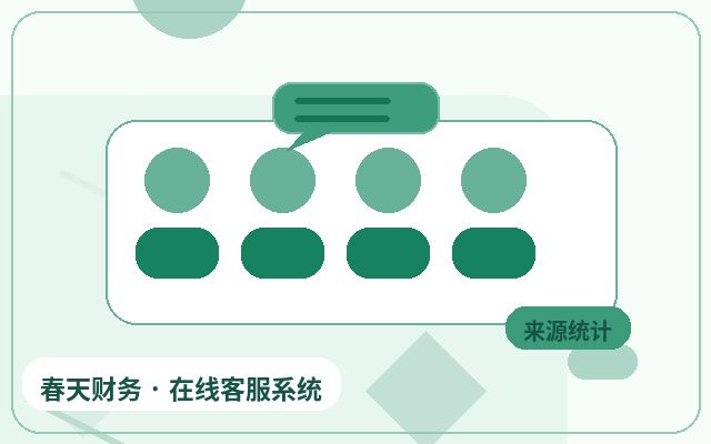 独立官网为什么适合配置高意向客户筛选配图
