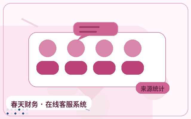 独立官网为什么适合配置高意向客户筛选配图