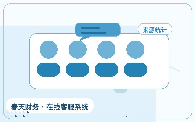 中小企業がオンラインカスタマーサービスを必要とする理由とは？公式サイトの問い合わせ離脱を減らす方法配图