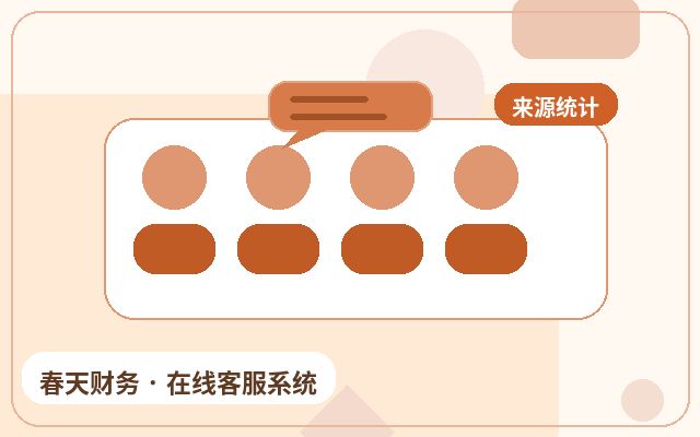 Comment le service client en direct peut collaborer avec les pages promotionnelles sur un site web générateur de leads配图