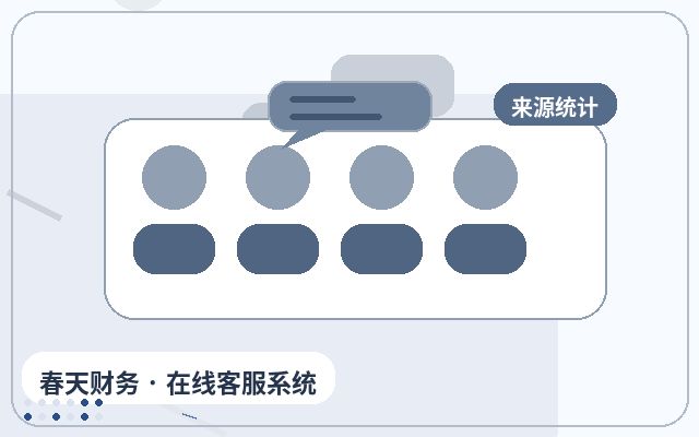 独立官网为什么适合配置高意向客户筛选配图