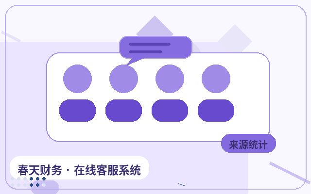 When a Visitor Arrives on Your Corporate Website, How Can Customer Service Know and Follow Up Instantly?配图