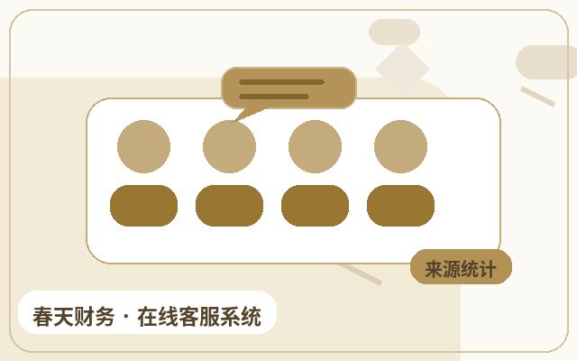 When a Visitor Arrives on Your Corporate Website, How Can Customer Service Know and Follow Up Instantly?配图