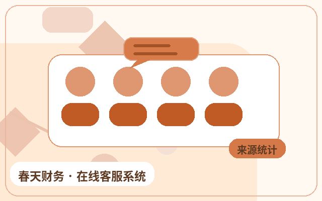 마케팅형 웹사이트 방문자 응대의 다중 페이지 지원 방법配图