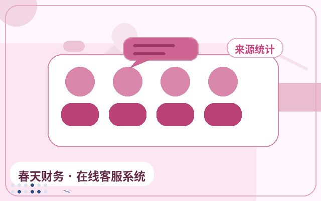 Losing Website Visitors? Three Signs You Need WeChat Customer Service Notifications