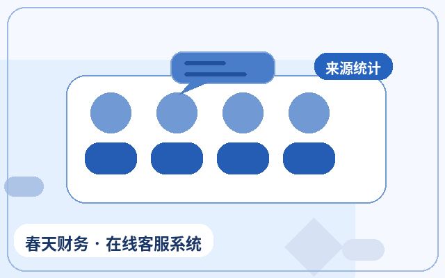 公司官网客服外包价格怎么做咨询复盘