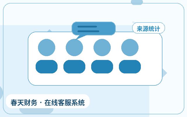 マーケティング型ウェブサイトの訪問者対応：複数ページ対応の方法配图