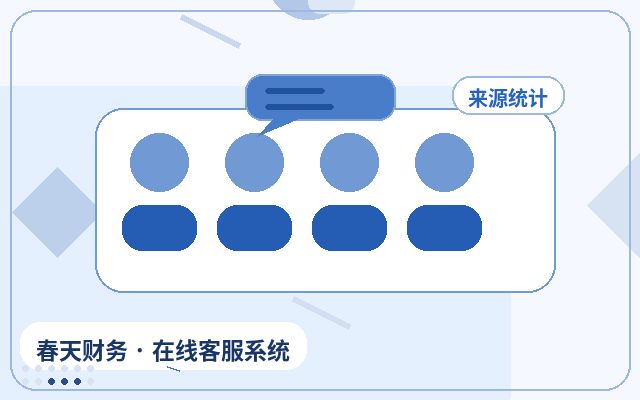 マーケティング型ウェブサイトの訪問者対応：複数ページ対応の方法配图