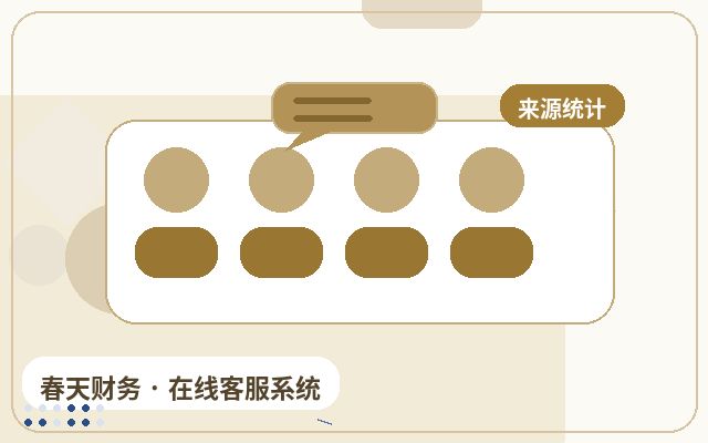 마케팅형 웹사이트 방문자 응대의 다중 페이지 지원 방법配图
