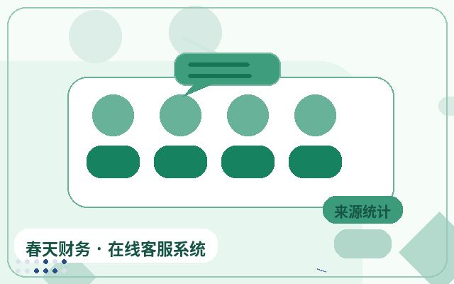 企業がWebチャットプラグインを必要とする理由：導入前に知っておくべきポイント配图