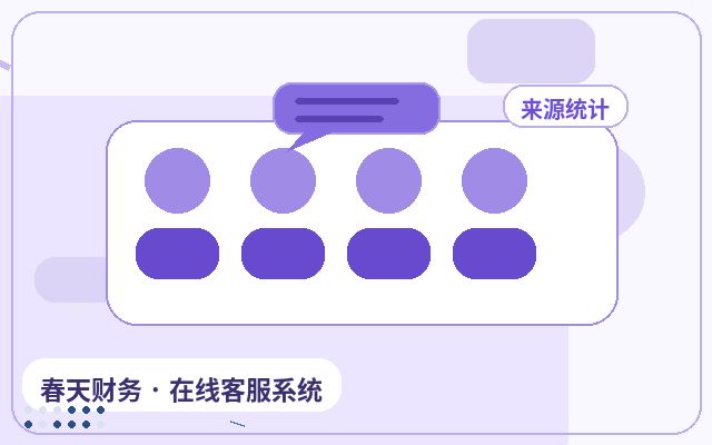 企业官网服务型企业客服怎么收费更合理配图