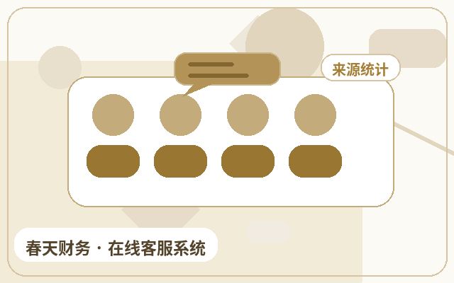 企业官网服务型企业客服怎么收费更合理配图