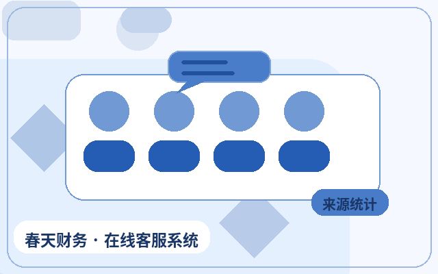 ¿Cómo determinar si una empresa de servicios con sitio web oficial para pymes necesita servicio al cliente?配图