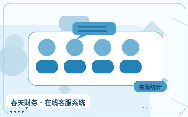 企业官网服务型企业客服怎么收费更合理配图