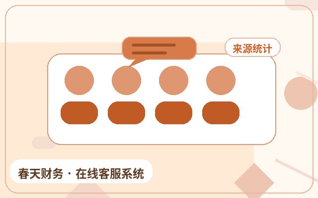 ウェブサイトカスタマーサービスプラグインのコア機能とは？AIと有人対応の適切な役割分担方法配图