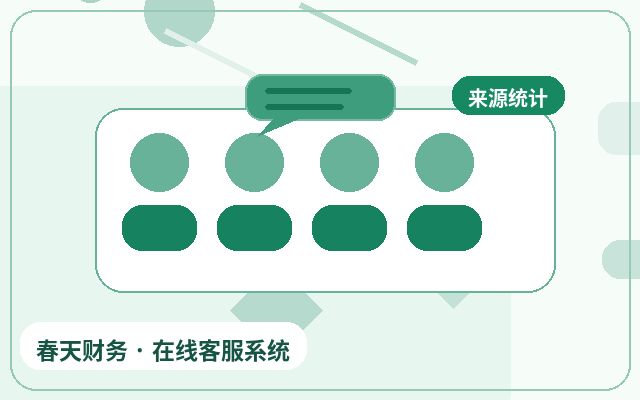 Comment réaliser une expansion temporaire du service client humain pour un site web vitrine配图