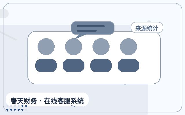 Comment réaliser une expansion temporaire du service client humain pour un site web vitrine配图