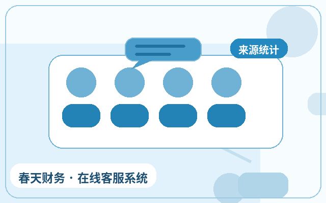 Why Your Homepage Needs Website Lead Generation Tools配图