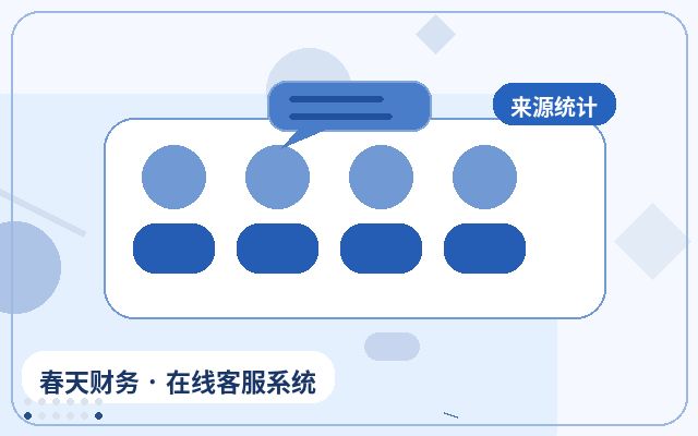 Comment définir les limites de service pour l'externalisation du service client d'un site marketing配图