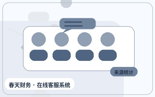 网站客服软件轻量化客服方案适合哪些团队?配图