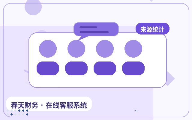 行銷型網站客服值守如何減少客戶流失配图