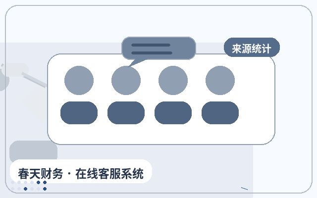 官网为什么要接入AI客服系统?如何低成本快速上线?配图