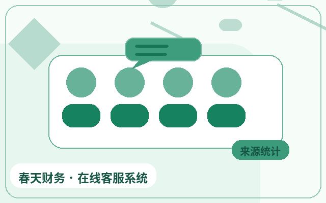 自有官網為什麼需要微信通知配图