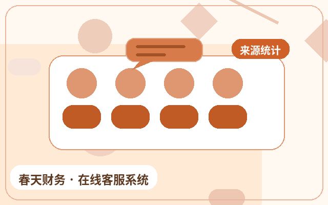 官网为什么要接入AI客服系统?如何低成本快速上线?配图