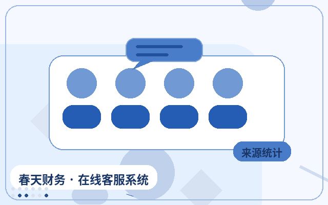 Como a triagem de clientes de alto potencial em sites de geração de leads aumenta a confiança dos visitantes配图