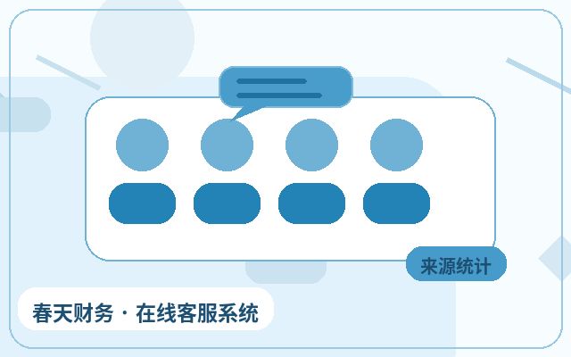 Como a triagem de clientes de alto potencial em sites de geração de leads aumenta a confiança dos visitantes配图