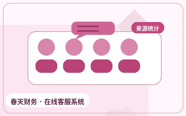 Why Mobile Websites Need Marketing Site Customer Service配图
