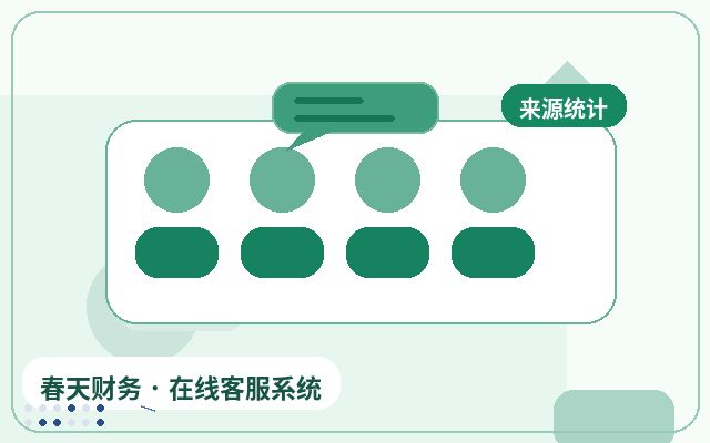 Como a triagem de clientes de alto potencial em sites de geração de leads aumenta a confiança dos visitantes配图