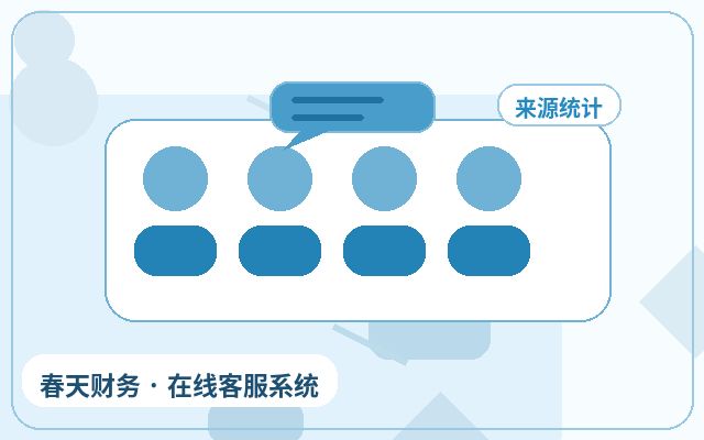How to Temporarily Scale Up Customer Lead Capture During Campaigns