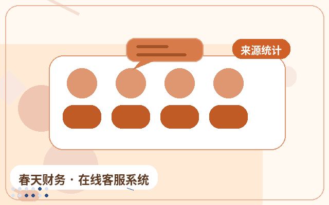 Cómo mejorar la velocidad de respuesta en los informes de atención al cliente del sitio web corporativo配图