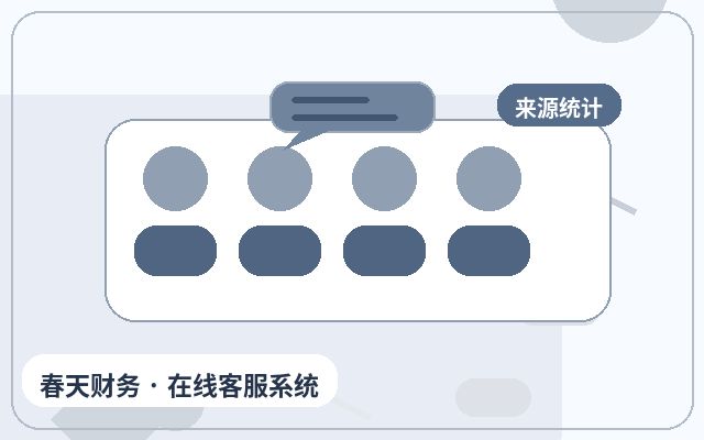 Cómo mejorar la velocidad de respuesta en los informes de atención al cliente del sitio web corporativo配图