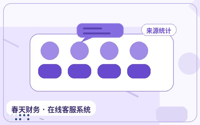 Cómo mejorar la velocidad de respuesta en los informes de atención al cliente del sitio web corporativo配图