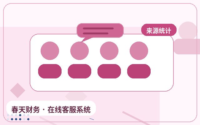 ウェブサイトチャットシステムで問い合わせロスを削減:AIと有人対応の適切な役割分担が鍵配图