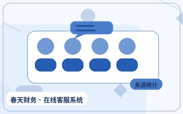 ウェブサイトチャットシステムで問い合わせロスを削減:AIと有人対応の適切な役割分担が鍵配图