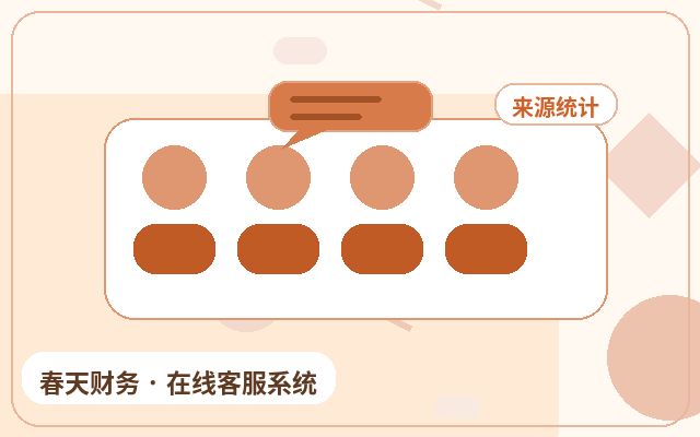 Como evitar que chamadas de atendimento ao cliente sejam perdidas no site móvel de empresas de serviços配图