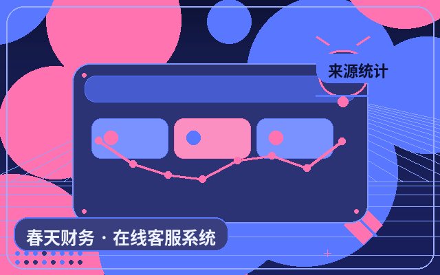网页咨询窗口：创业团队到底需不需要在线客服？配图