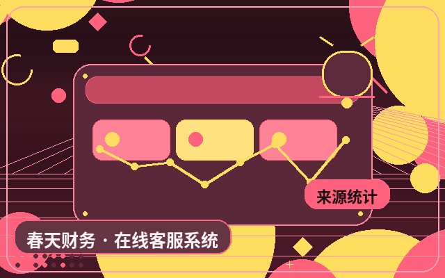 网页咨询窗口：创业团队到底需不需要在线客服？配图