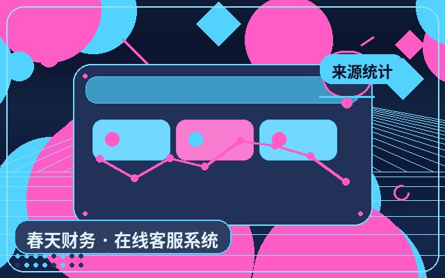 Which Enterprises Are Suitable for Online Customer Service SaaS?配图