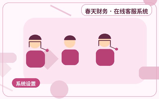 网站咨询工具如何解决客服效率低下的问题？配图