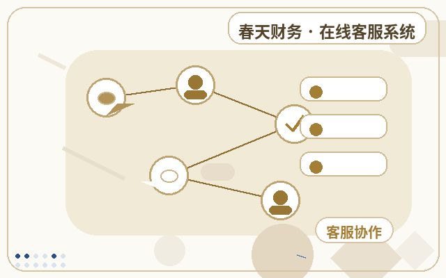 夜間AIカスタマーサービスが公式サイトのコンバージョンを向上させる方法配图